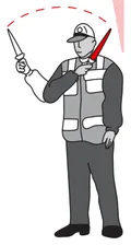 Sorunun şekli